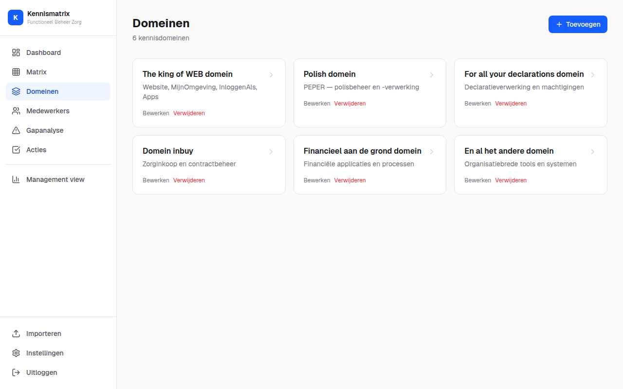 Screenshot bij Gestructureerd Domeinbeheer — Organisatie van Complexe Kennislandschappen